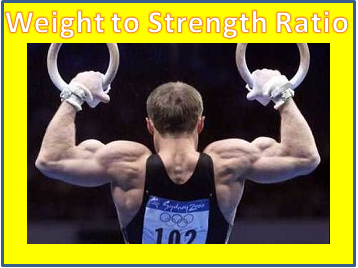 Weight Strength Ratio